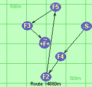 Route >4880m