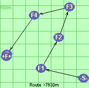 Route >7630m