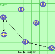 Route >4980m