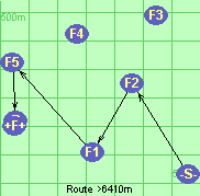 Route >6410m