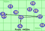 Route >4430m